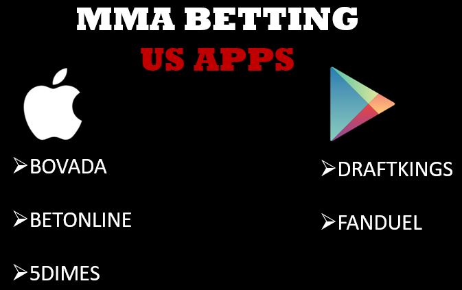 MMA Betting App